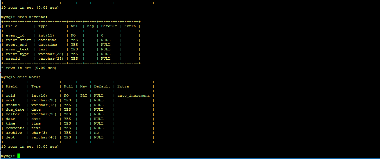 Dspyder - MySQL Console mode