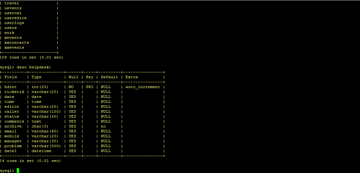 Dspyder - MySQL Console mode